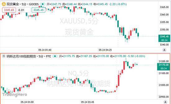 AVA爱华外汇官网今天外汇行情解析，让你轻松把握市场动态！