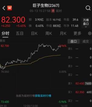 爱华外汇官网网址爱华外汇平台官方是真的吗？如何理财才能获取平稳收入？