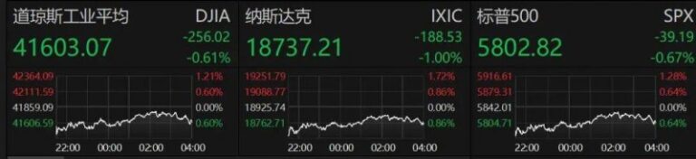 AVA爱华外汇开户爱华外汇平台靠谱吗？哪些正规平台值得信赖？